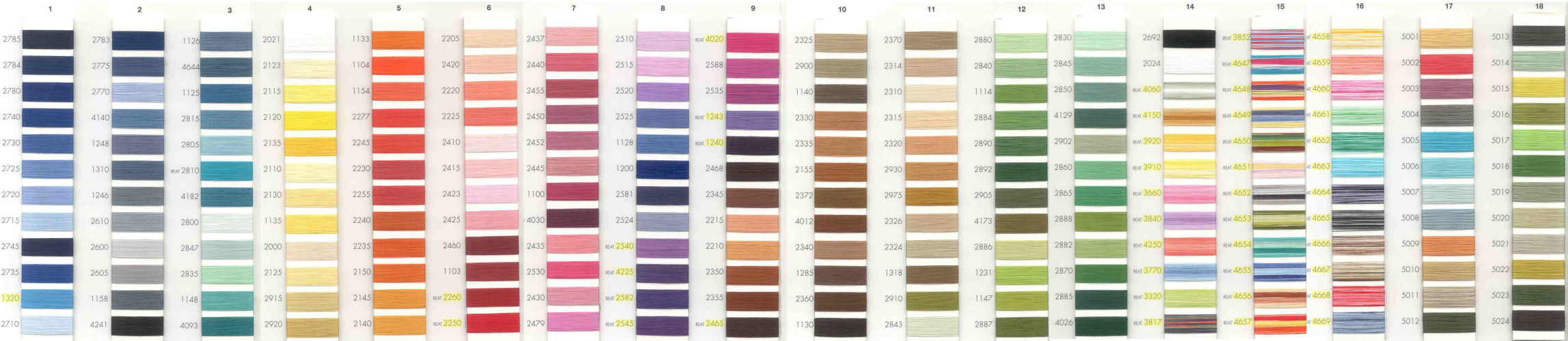 Aurifil Cotone Mako katoen kleurenkaart